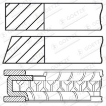 Set segmenti piston GOETZE