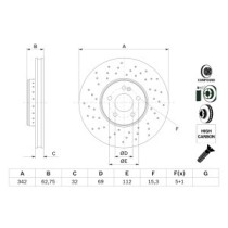 Disc frana BOSCH