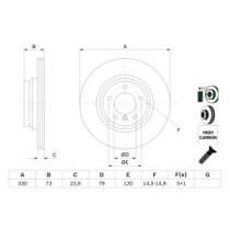 Disc frana BOSCH