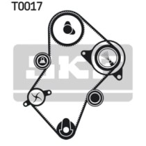 Set pompa apa + curea dintata SKF