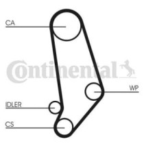 Set curea de distributie CONTITECH