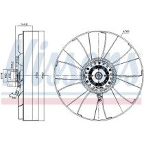 Ventilator, radiator NISSENS