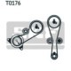 Set curea de distributie SKF pentru LAND ROVER FREELANDER I, MG MG ZR, MG ZS, ROVER 200 II, 25 I, 400 II, 45 I, STREETWISE 2.0D