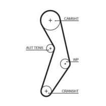 Curea de distributie GATES