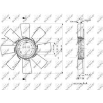 Paleta ventilator, racire motor NRF