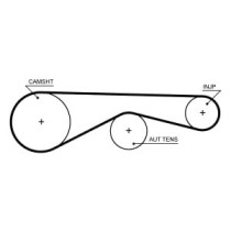 Set curea de distributie GATES