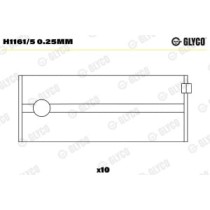 Cuzineti, arbore cotit GLYCO