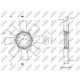 Paleta ventilator, racire motor NRF