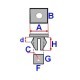 Clema tapiţerie ROMIX pentru BMW 5 (E39), 7 (E38) 03.94-06.03, 10 buc., dimensiuni: A 17 mm, D 2,8 mm, B 15,8 mm, H 13,5 mm, C 9,2x3,2 mm