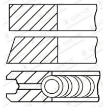 Set segmenti piston GOETZE