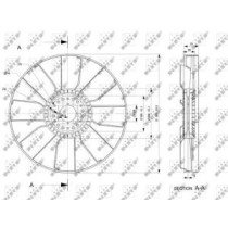 Paleta ventilator, racire motor NRF