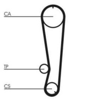 Curea de distributie CONTITECH