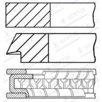 Set segmenti piston GOETZE