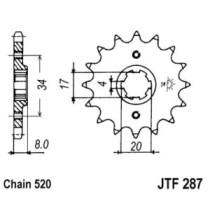 Pinion lant JT ZĘBATKI