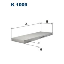 Filtru, aer habitaclu FILTRON