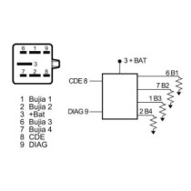 Unitate de control,bujii incandescente MAHLE