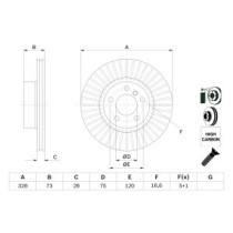 Disc frana BOSCH