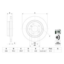 Disc frana BOSCH