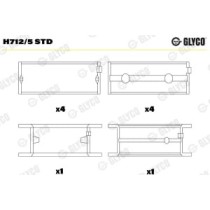 Cuzineti, arbore cotit GLYCO