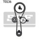 Set pompa apa + curea dintata SKF pentru NISSAN KUBISTAR, RENAULT CLIO I, II, KANGOO, MEGANE SCÉNIC, TWINGO I 1.0-1.6 01.96