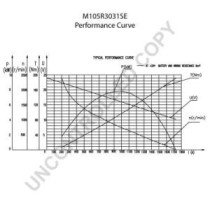 Demaror PRESTOLITE ELECTRIC