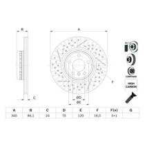 Disc frana BOSCH