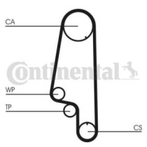 Set curea de distributie CONTITECH