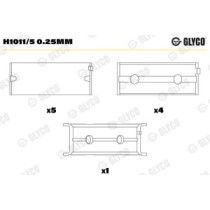 Cuzineti, arbore cotit GLYCO