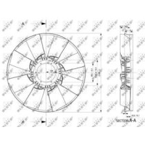 Paleta ventilator, racire motor NRF