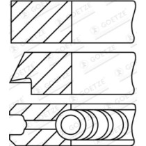 Set segmenti piston GOETZE