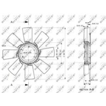 Paleta ventilator, racire motor NRF