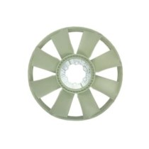 Paleta ventilator, racire motor NRF