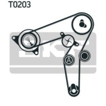 Set pompa apa + curea dintata SKF