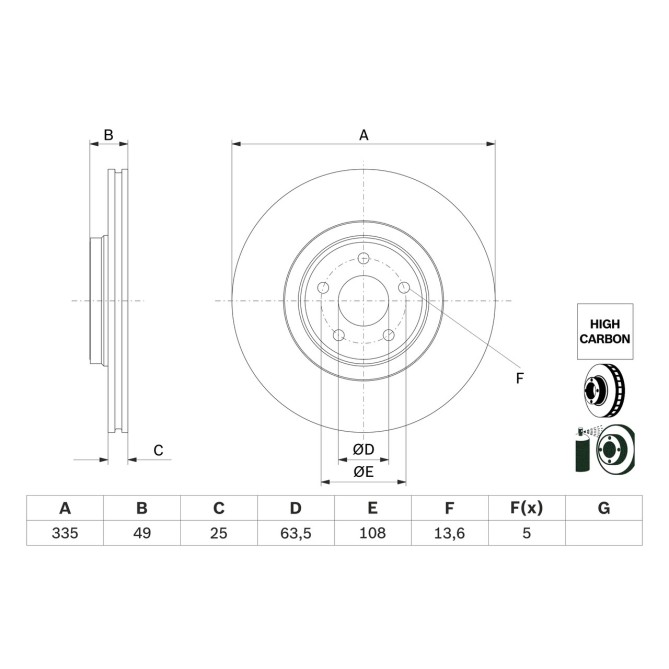 Disc frana BOSCH