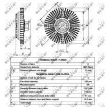 Cupla, ventilator radiator NRF