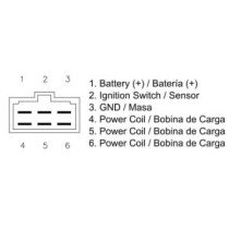 Regulator, alternator DZE