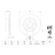 Disc frana BOSCH