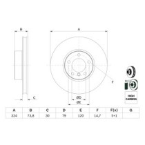 Disc frana BOSCH