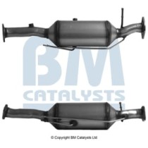 Filtru funingine/particule, sist.de esapament BM CATALYSTS