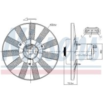 Ventilator, radiator NISSENS