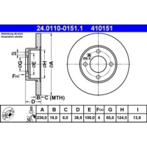 Disc frana ATE