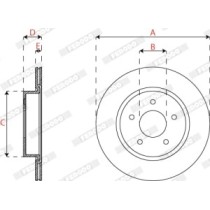 Disc frana FERODO