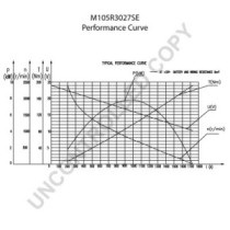 Demaror PRESTOLITE ELECTRIC