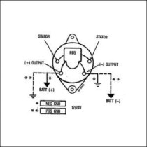 Alternator PRESTOLITE ELECTRIC