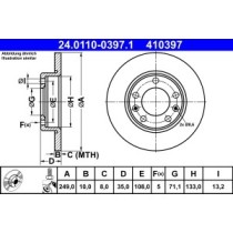 Disc frana ATE