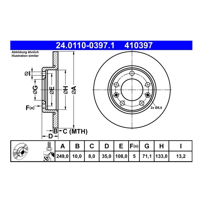 Disc frana ATE