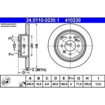 Disc frana ATE