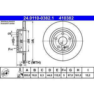 Disc frana ATE