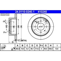 Disc frana ATE