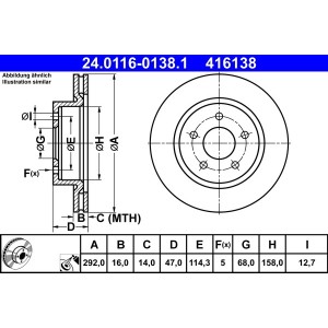 Disc frana ATE